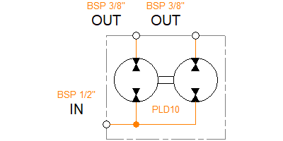 PLD10/2/CS-GD/-GC/-GC